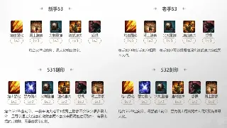 《传奇世界》新手指南：快速上手，驰骋中州大陆的秘诀！ poster