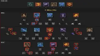 传奇世界：不只是打怪升级，更是咱80后的青春回忆！