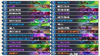 传世老司机带你飞：骨灰级玩家才知道的地图探索隐藏点！