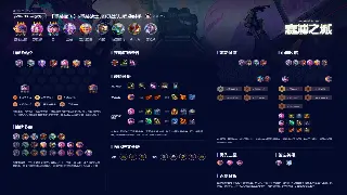 传世地图隐藏的秘密：老玩家带你飞，宝藏全掌握！ poster